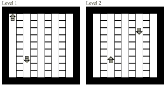 Level 1+2