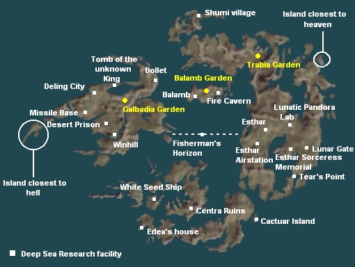 Final Fantasy 8 - Maps