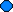 A blue dot symbolizes Dungeons